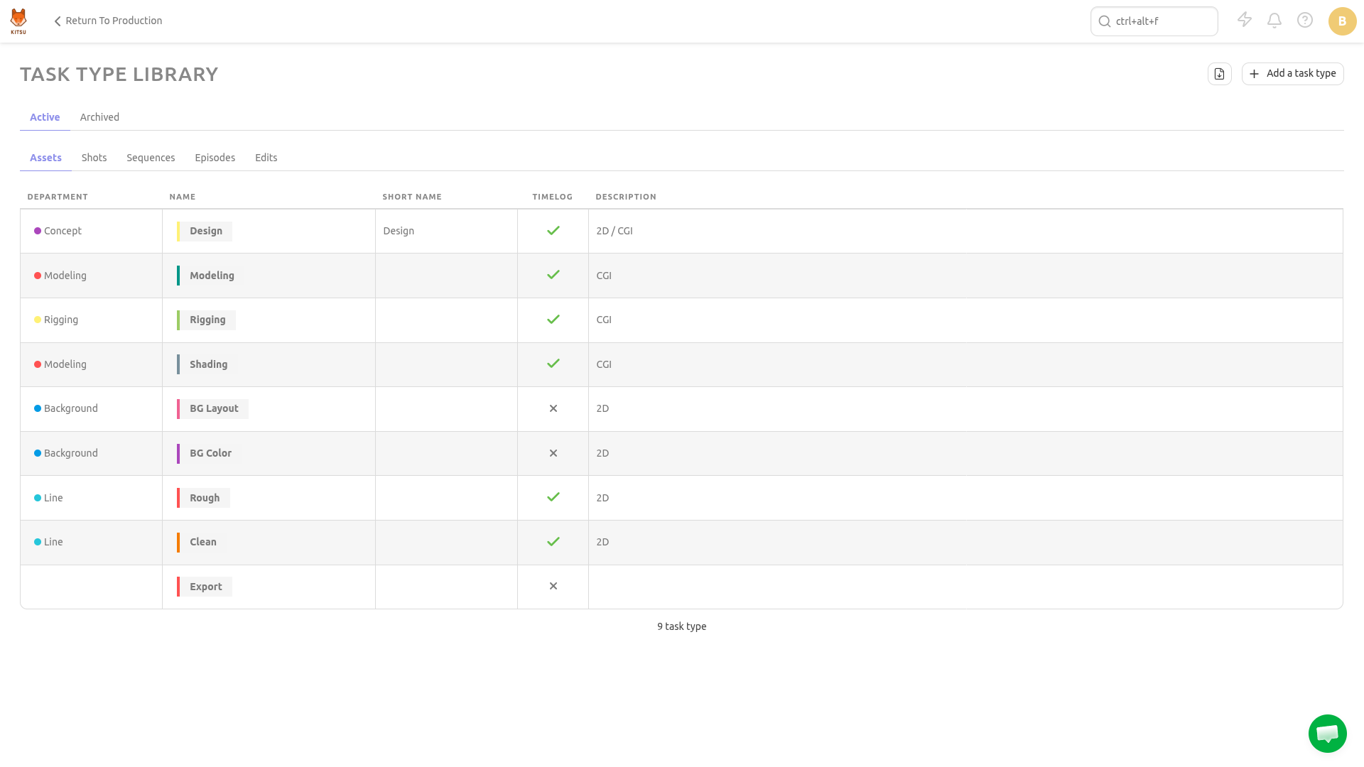 update task type page