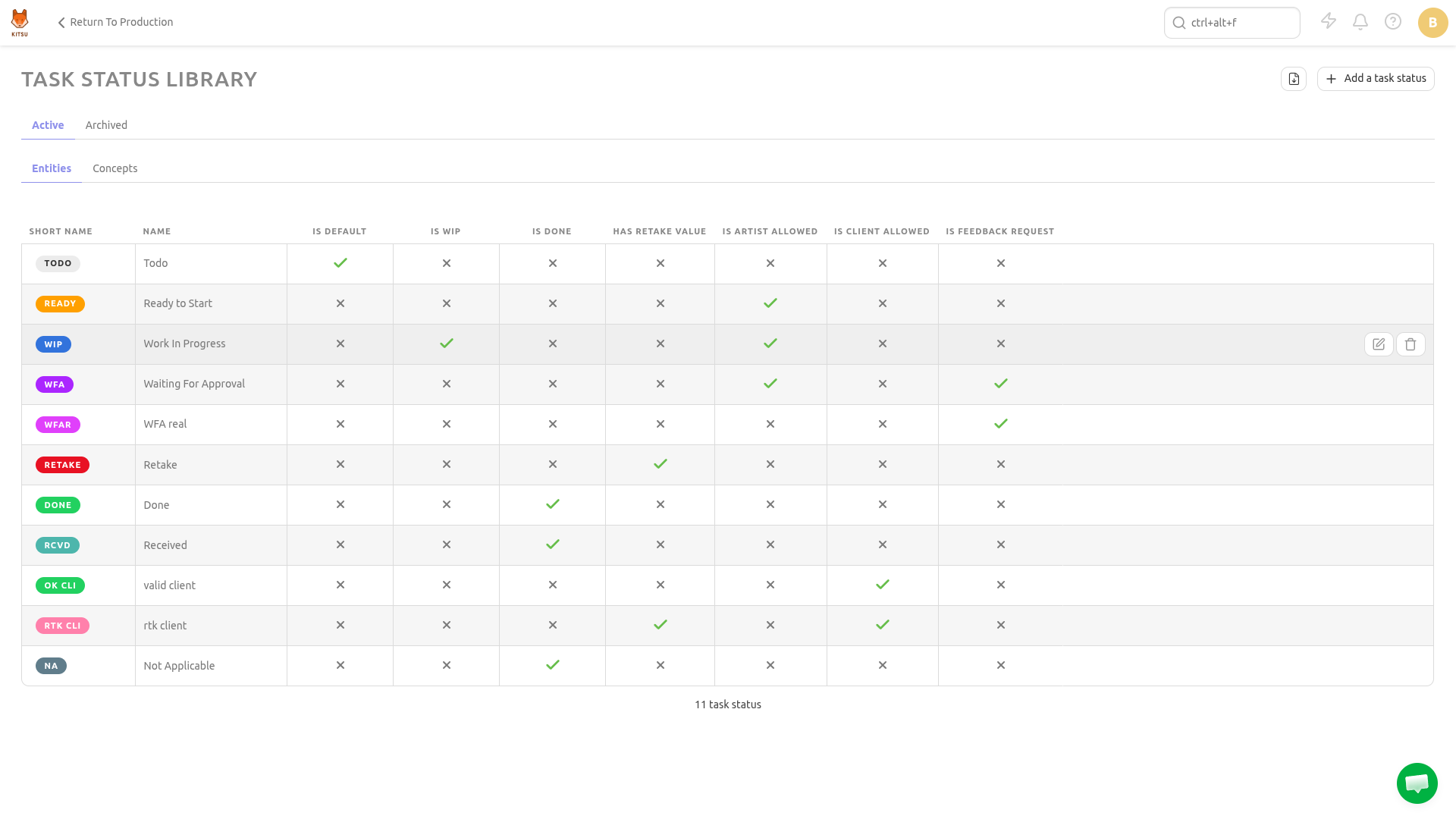 update task status button